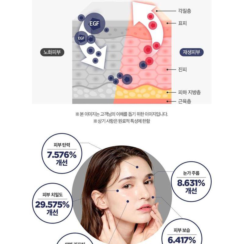 SWANICOCO - EGF Pure Ampoule 10ppm