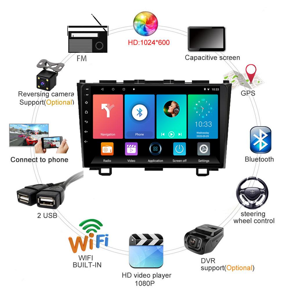 icreative 2 Din Android Car Stereo for Honda CRV CR-V 2006-2011 Car Radio Multimedia Player Navigation WIFI FM BT GPS Autoradio Head Unit