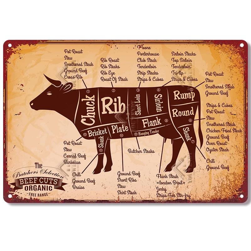 The Butcher's Guide Vintage Metal Signs, Kitchen Poster Cuts of Beef, Pork, Duck, Fish, Shop Wall Decor, Tin Sign, 20x30cm