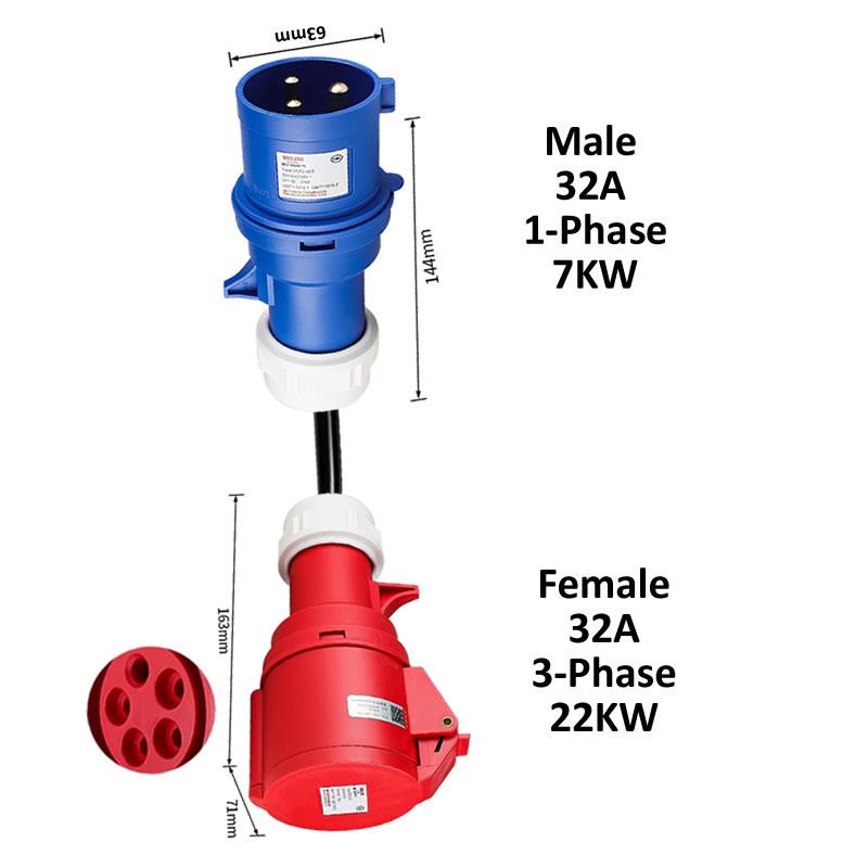 Electric Vehicle Charging Adapter Male 32A Blue 1-Phase 7KW CEE Plug To Femal 16A/32A Red 3-Phase / Blue 16A 1-phase Socket