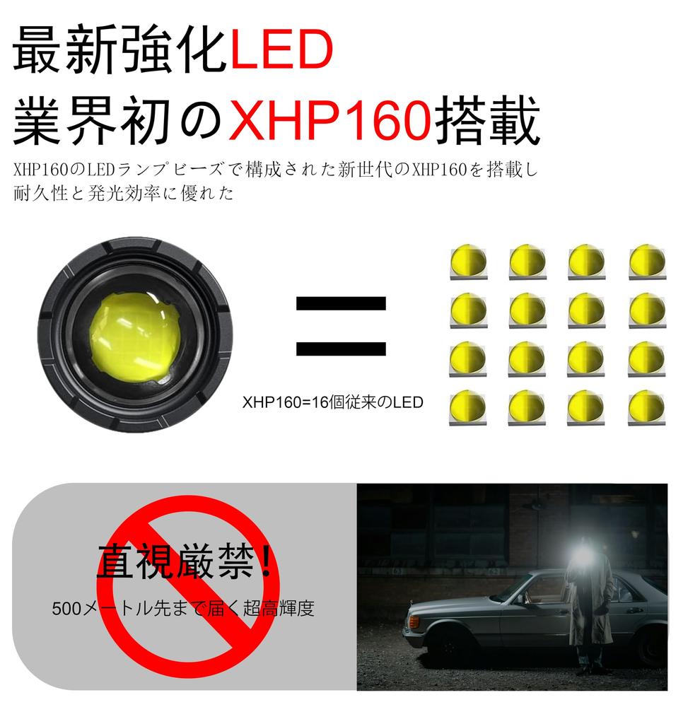 JEKYDOSD Powerful Handheld Rechargeable LED Flashlight with White Red COB Work IPX6 High 6 Dimmable Aluminum Compact Portable Flashlight for Emergency