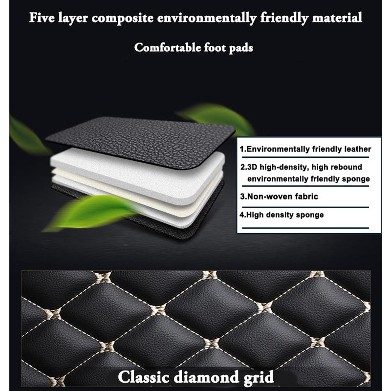 BFY1 TITIPLER Custom Car Floor Mats For Nissan JUKE ESQ Auto Carpets Foot Coche Accessorie