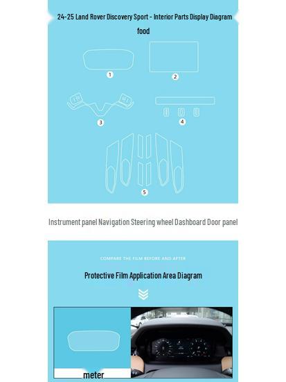 Tempered Film for Land Rover Discovery Sport Screen and Dashboard Protection