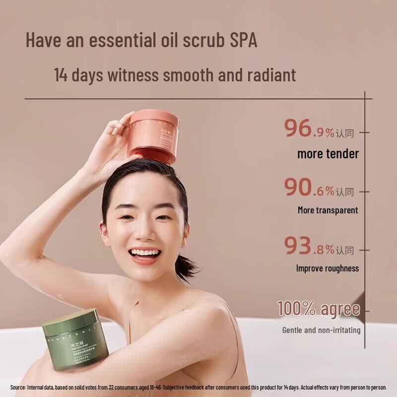Water Code Fruit Acid Essential Oil Scented Body Scrub Refill 200g