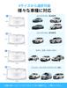 Car Sunshade for Front Car for 2024 Car UV Heat Light Front Rearview Mirror Protects Against Drip Car Sunshade Heat Sunburn UV Easy Convenient