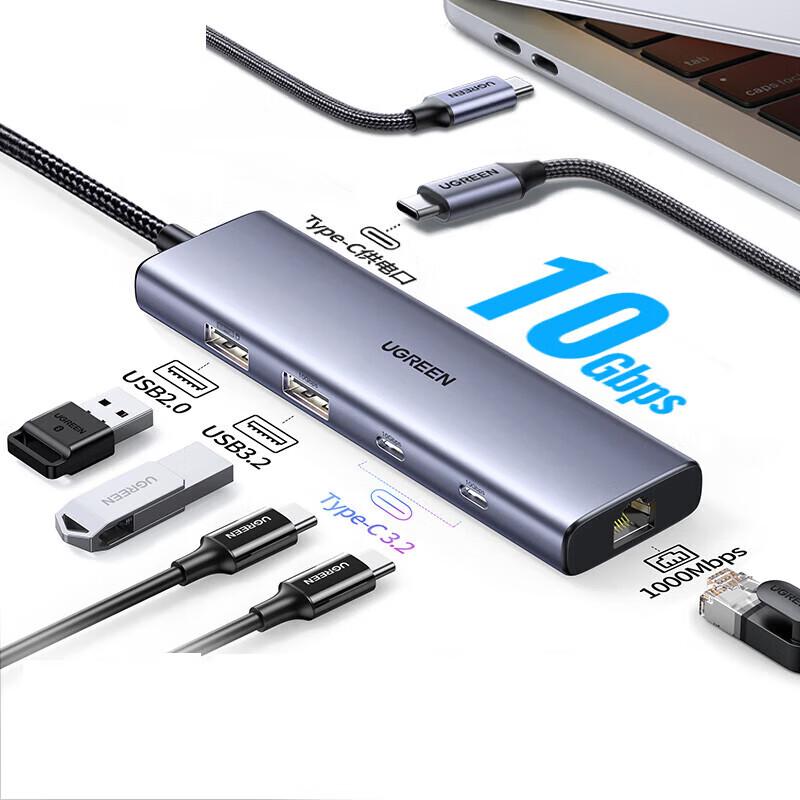 UGREEN Type-C 6-in-1 Hub with Gigabit Ethernet and 20Gbps USB-C