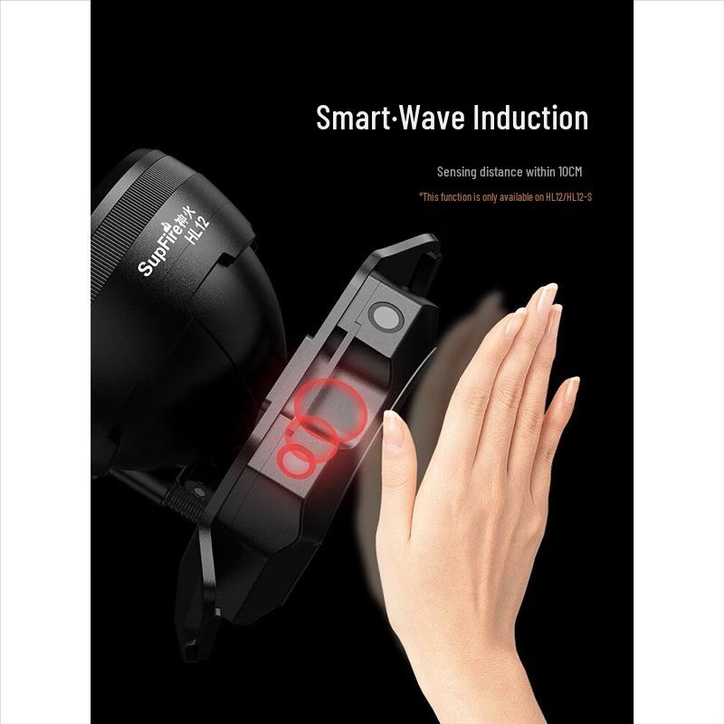 SupFire HL51 High-Power Rechargeable LED Headlamp