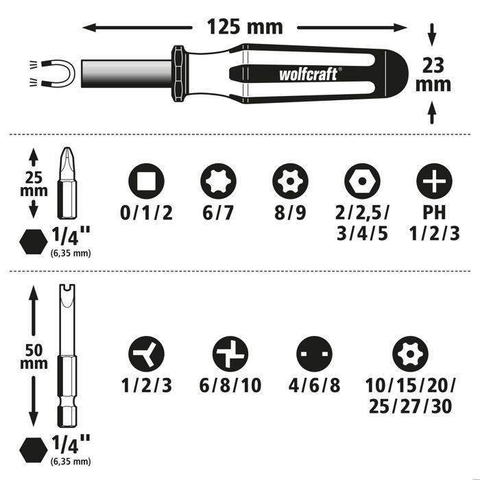 Sada bezpečnostních šroubovacích bitů - WOLFCRAFT - 1386000 - Bity Torx - Délka 25 nebo 50 mm