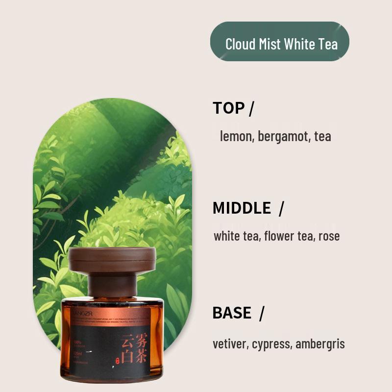 Luxury Car Perfume Ornament: Long-Lasting Aroma to Eliminate Odors for Men and Women