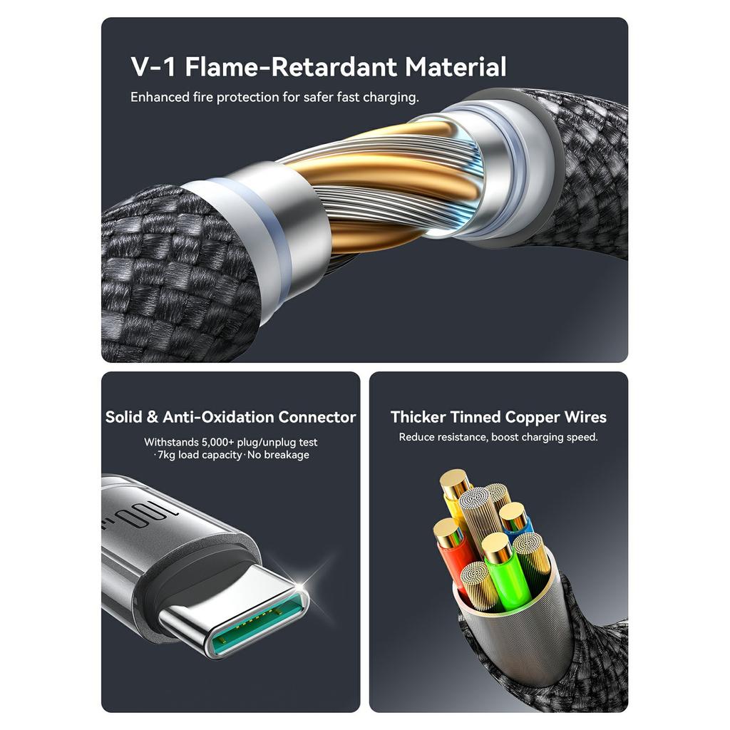 JOYROOM S-A57 1.5m Type-C to Dual Type-C 100W Fast Charging Data Cable for Laptops/Tablets/Smartphones