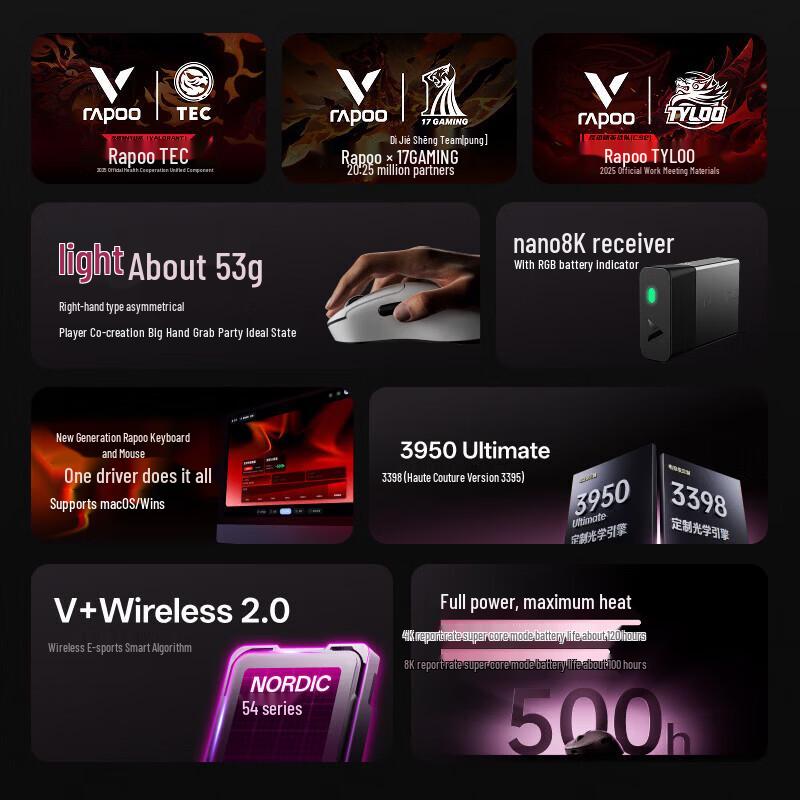 Rapoo VT3MAX Wireless Gaming Mouse