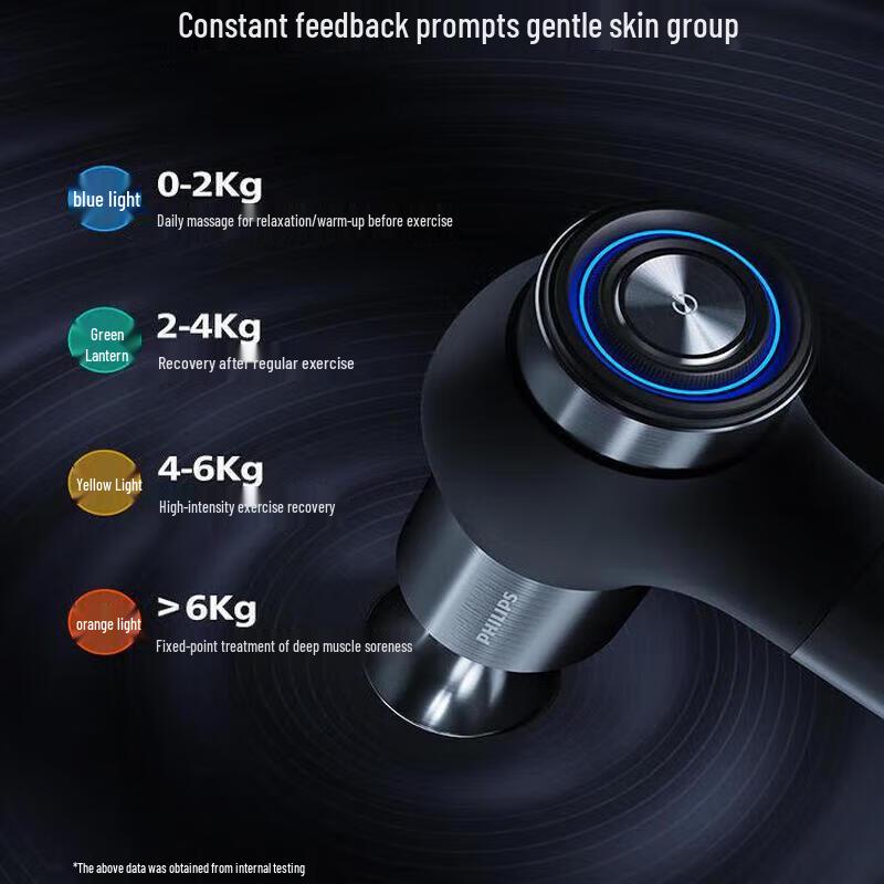 Philips Percussion Muscle Massager CN Plug (adapter Included)