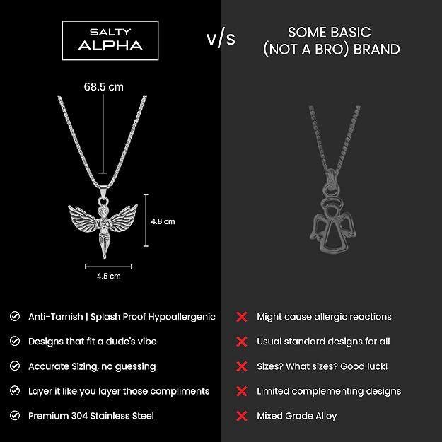 Anti Tarnish Stainless Steel Locket Neck Chain for Men | Stylish Pendant Necklace | Jewellery Accessories for Boys | Minimal Jewelry |