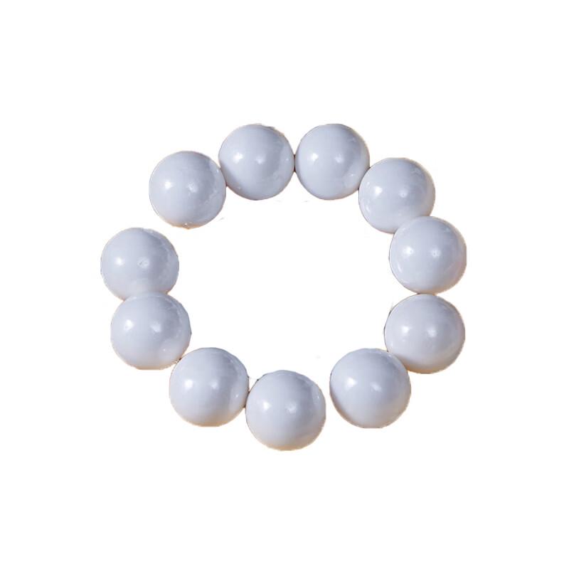 Juyuan Zirconia Grinding Balls