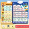 English Phonemes Pronunciation & Phonics Training Wall Chart with 26 Letters Audio