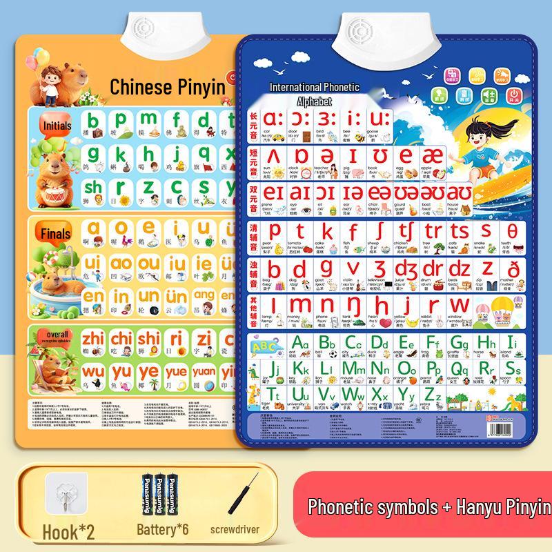English Phonemes Pronunciation & Phonics Training Wall Chart with 26 Letters Audio