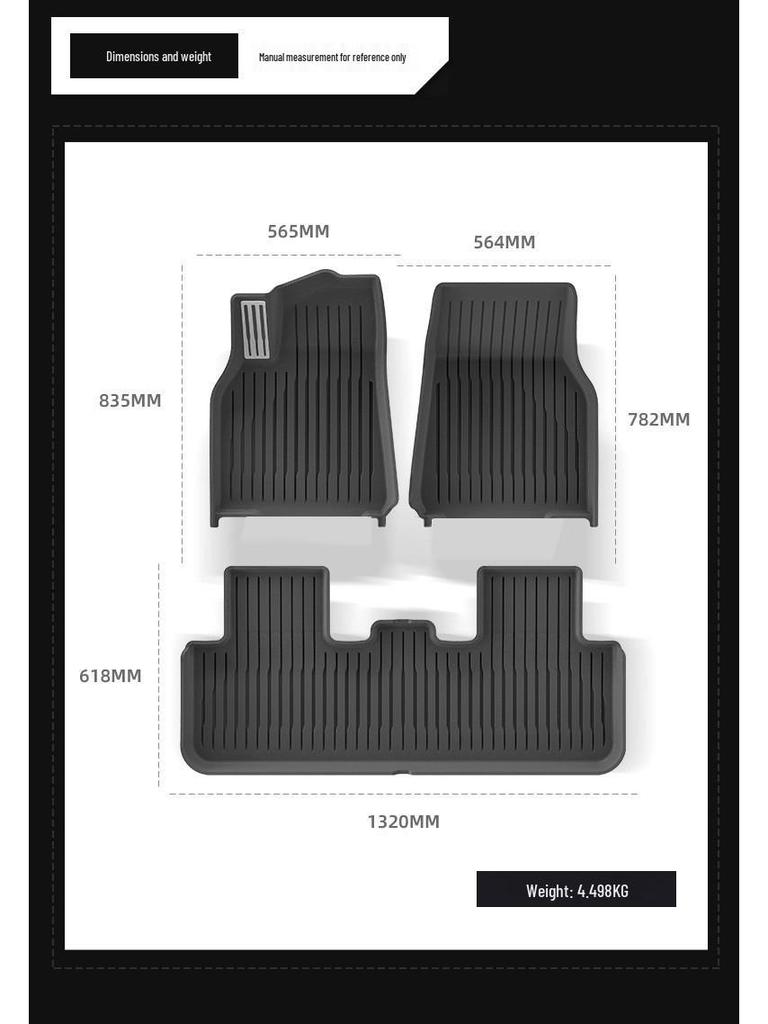 TPE Injection Molded Foot Pads for Tesla Model 3/Y - Full Surround Set