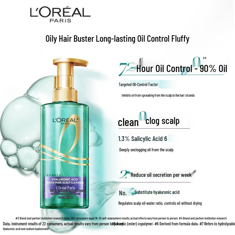 L'Oréal Paris Scalp Oil Control Purifying Shampoo