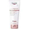 Kroppsprodukter – Kremer og body lotions