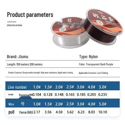 150m Strong Pull Wear-Resistant Anti-Bite Fishing Line for Big Fish and Sea Rods