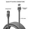 1200Mbps High Speed Satellite Replacement Cable for Starlink Gen3 V3 For Satellite Internet Setup