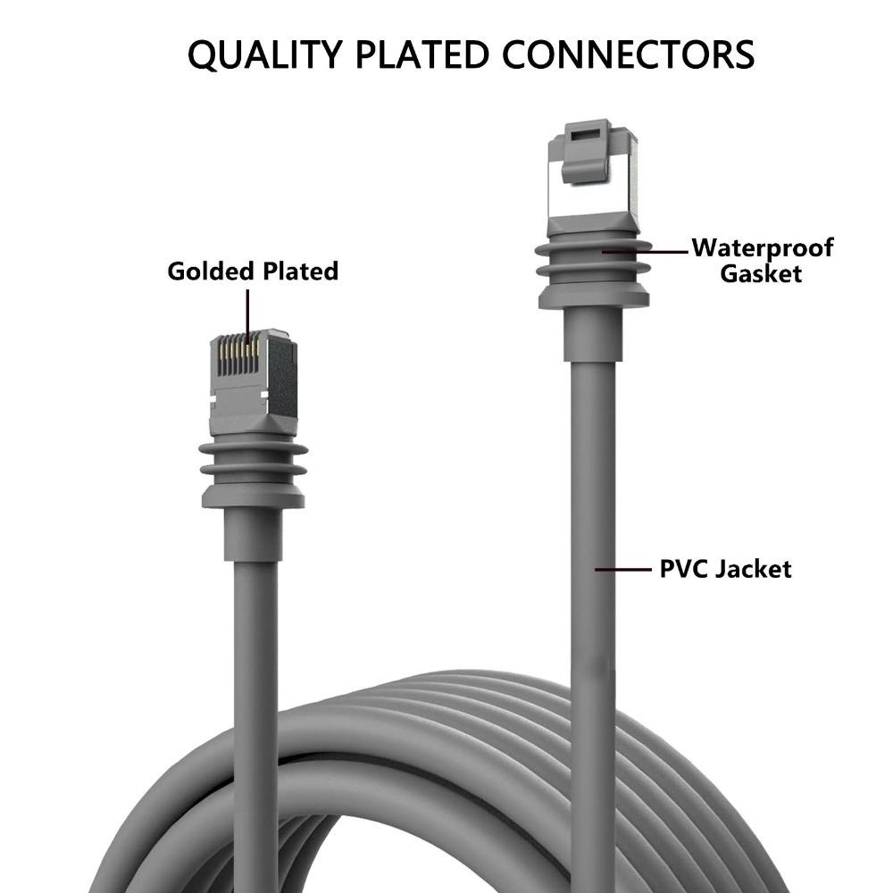 1200Mbps High Speed Satellite Replacement Cable for Starlink Gen3 V3 For Satellite Internet Setup