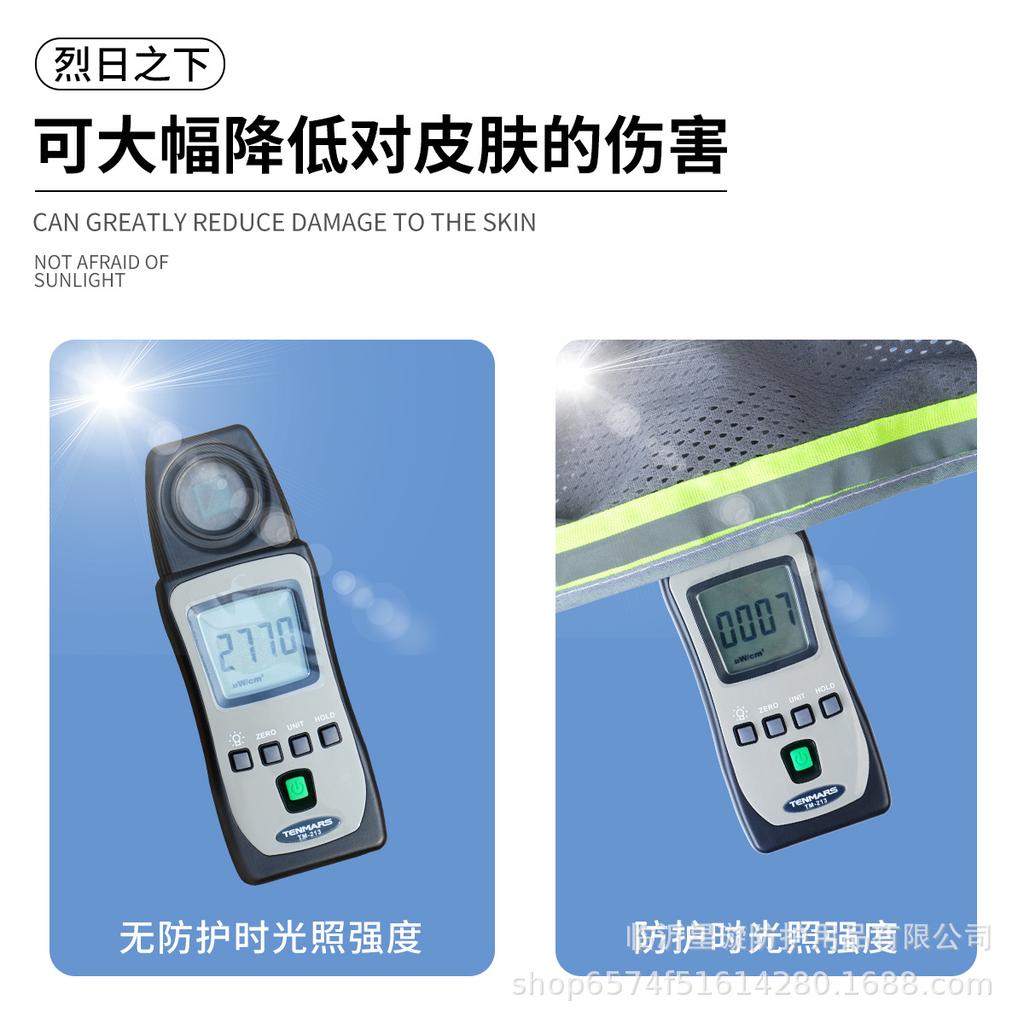 Kask budowlany z osłoną przeciwsłoneczną: Daszek i osłona na rondo chroniące przed słońcem