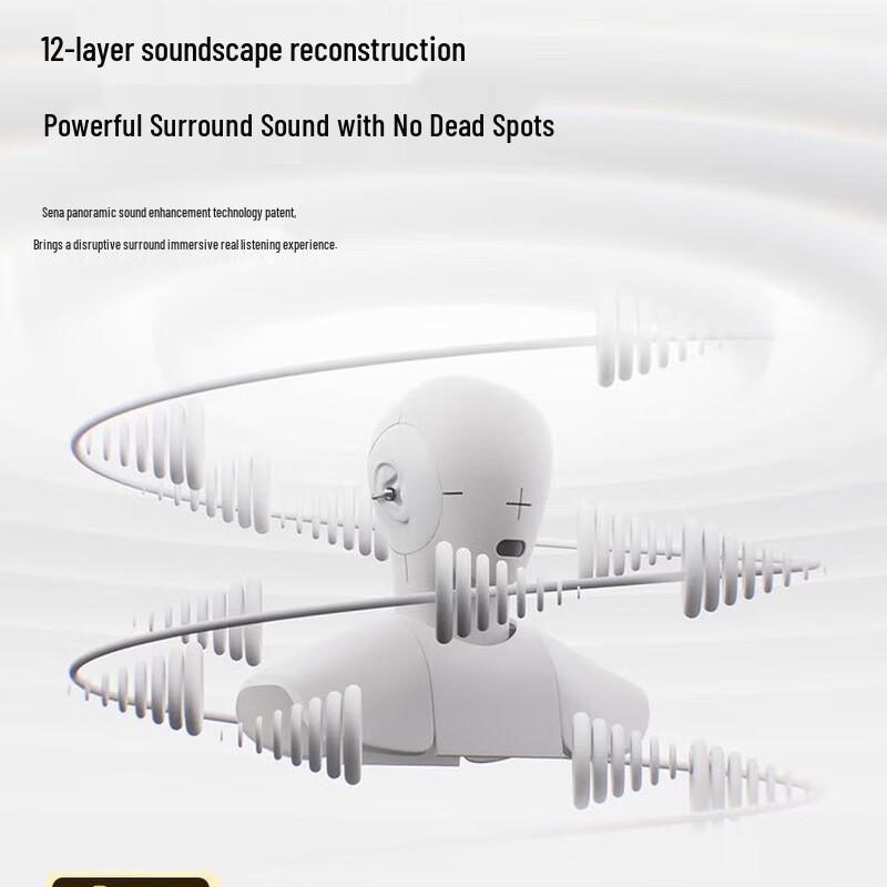 SANAG S7S Open-Ear Clip-On Bluetooth Headset