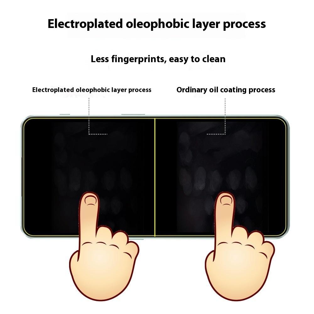 ITIETIE Screen Protector For OnePlus Ace 3V 5G/2V/Nord CE 3 Lite 5G,0.25mm High Aluminium-Silicon Glass Clear Film