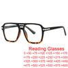 Brýle a doplňky – Brýle na čtení a na počítač
