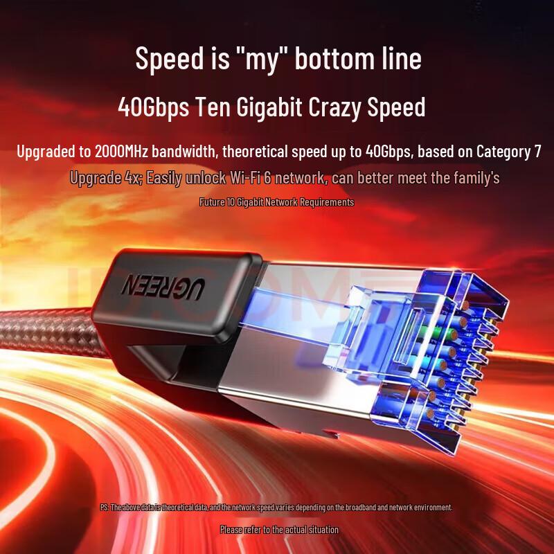 UGREEN Cat8 Double Shielded Network Cable