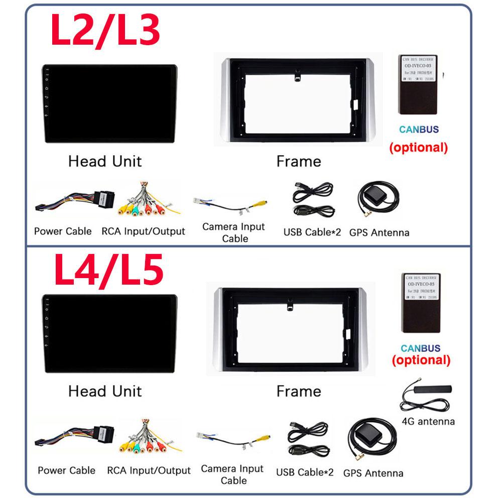 Fortress For Mitsubishi Xpander 2017 - 2020 Car Radio Carplay GPS Navigation Stereo Android Auto Screen No 2din 5G WiFi DVD Cam