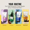Dr. Sheth's Kesar & Kojic Acid Oil-Free Sunscreen SPF 50+ PA++++ 50 G Pack for Oily Skin Protection