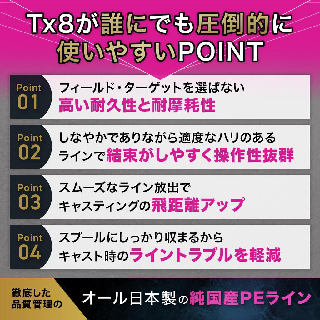 DUEL PE Fishing Line Tx8 Fishing High High 200mLG Lime Green [Line, Tackle, Strength, Sensitivity, Long-Lasting] 0.8