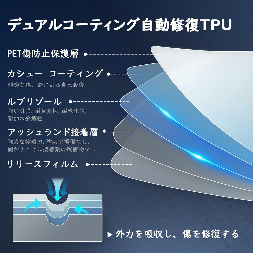 FDAIUN Autoschutzfolie aus TPU für Toyota Alphard und Vellfire 2023 Folie mit Kratzschutz und spezifisch für Toyota Alphard und Auto