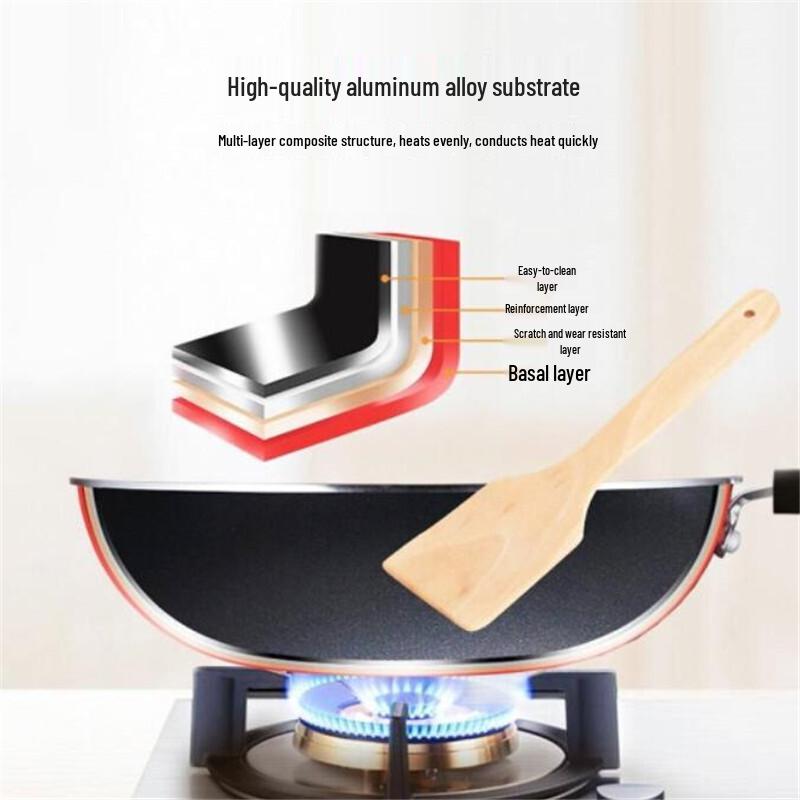 SUPOR Non-stick Wok