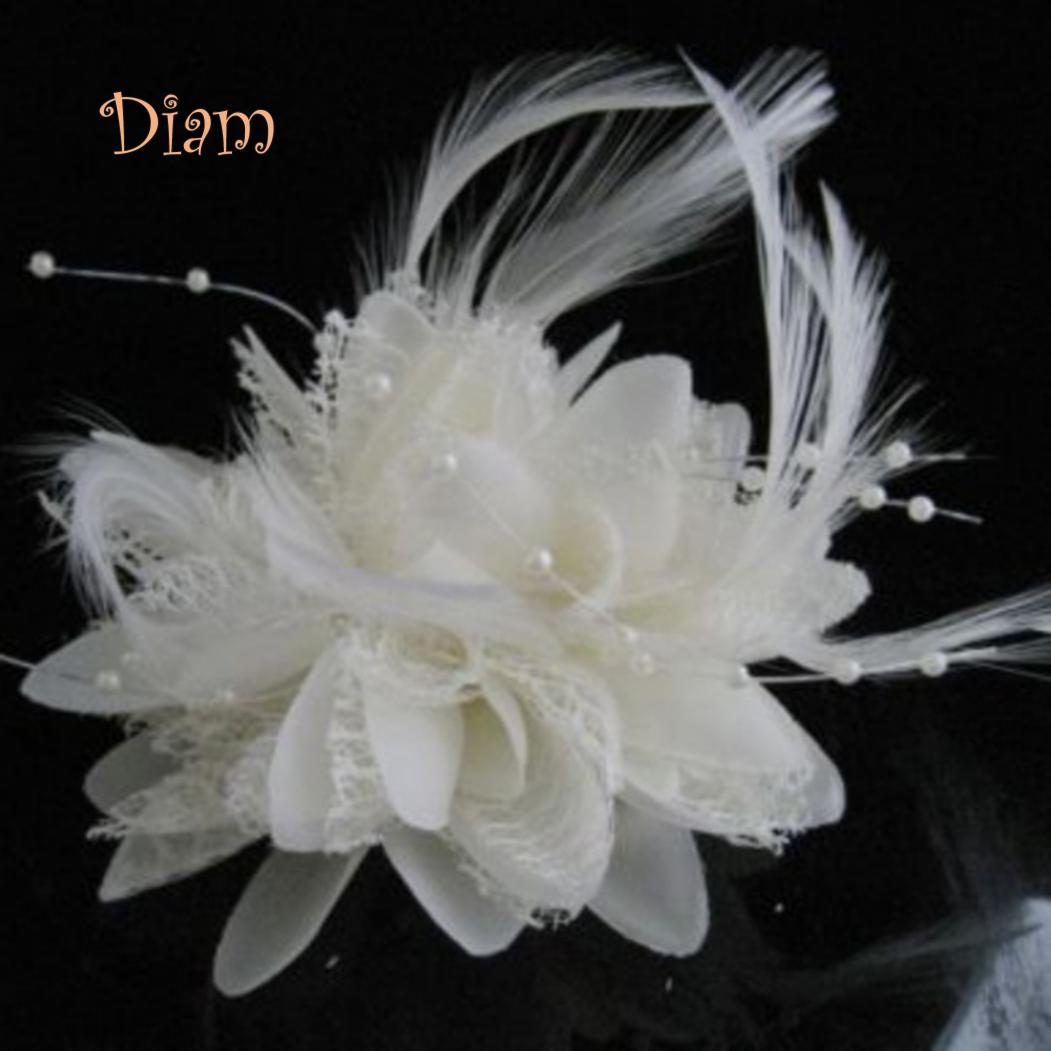 

Tenfyer женский цветок перо корсаж ободок для волос заколка для волос головной убор вечерние Декор подарок белый