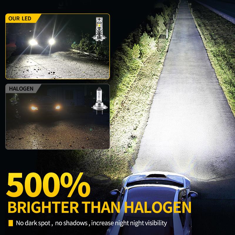2x 20000LM H7 Led Headlight Bulbs H4 H8 H9 H11 220W High Power Car Lamps 1:1 Size 9005 9006 HB3 HB4 9012 Fog Light Plug and Play