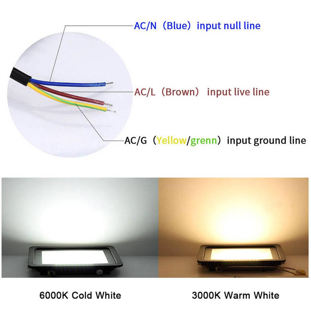 LED PIR Motion Sensor Floodlight Outdoor Wall Light White Light 50W 30W 20W 10W IP66 Waterproof LED Spotlight For Garden