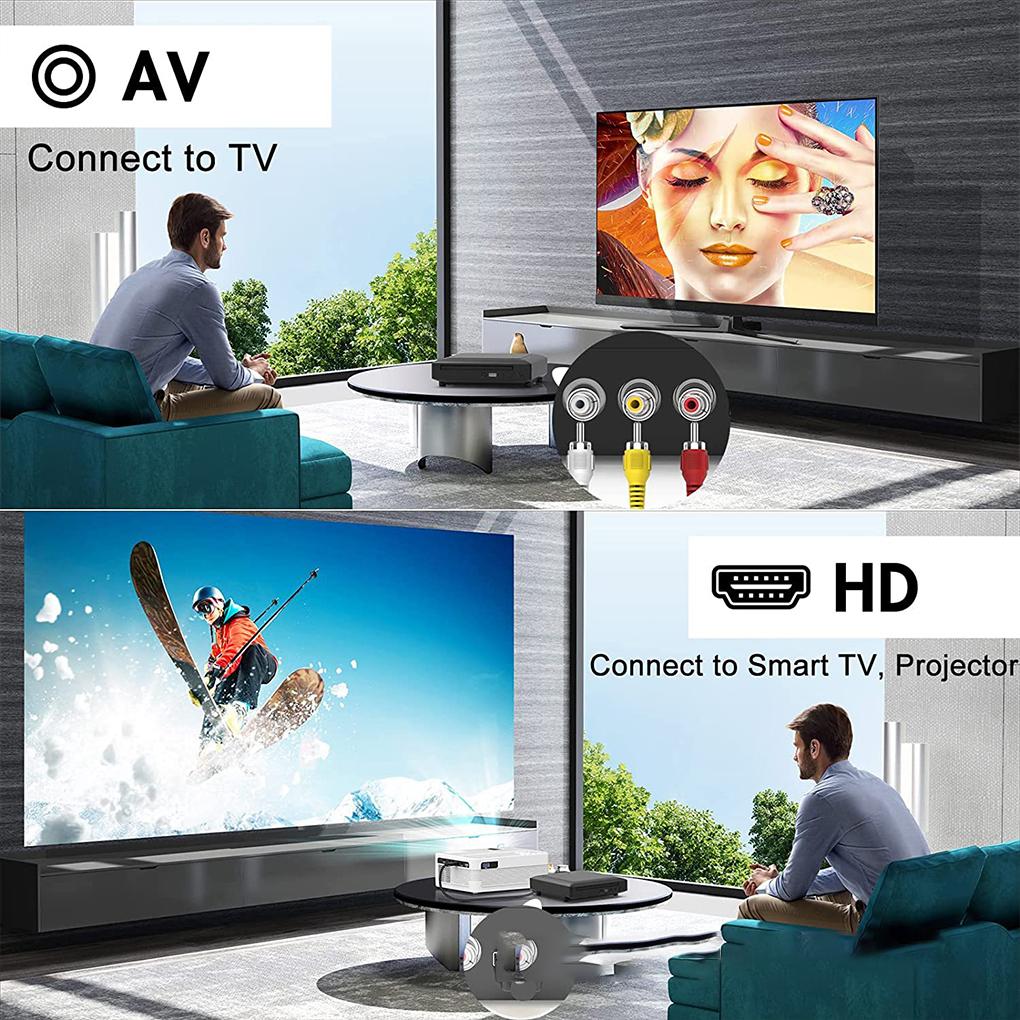 DVD Player 1080P Home 225 DVD Player HD Multimedia Digital TV Disc Player Support DVD CD MP3 MP 4 RW VCD DVD Home Theatre System