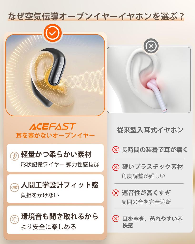 Without Open Ear Wireless Bluetooth Block Your Fast Earphones with Ear Left and Right Separated Completely Wireless Type Air ACEFIT Black [Challenge