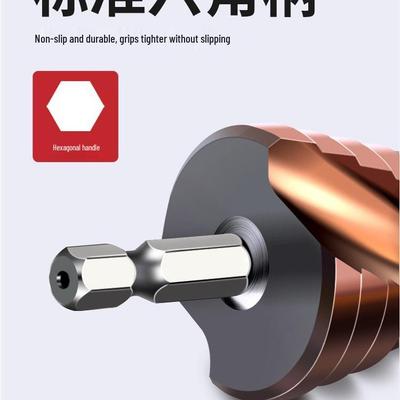 Makine Alet Aksesuarları – Matkaplar