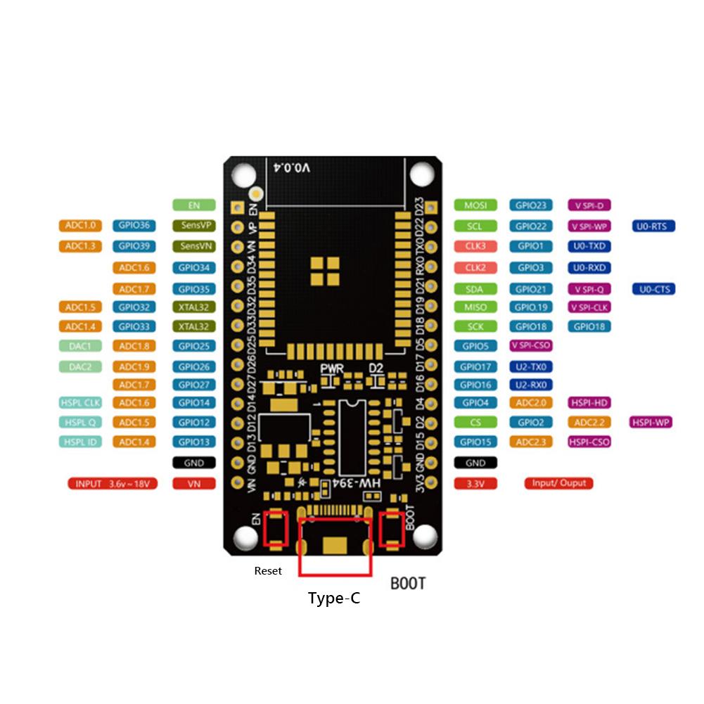 100-1pcs ESP32 WR-32 Development Board ESP32 TYPE-C CH340C WiFi+Bluetooth-compatible Module for IOT Development Board 32MBIT