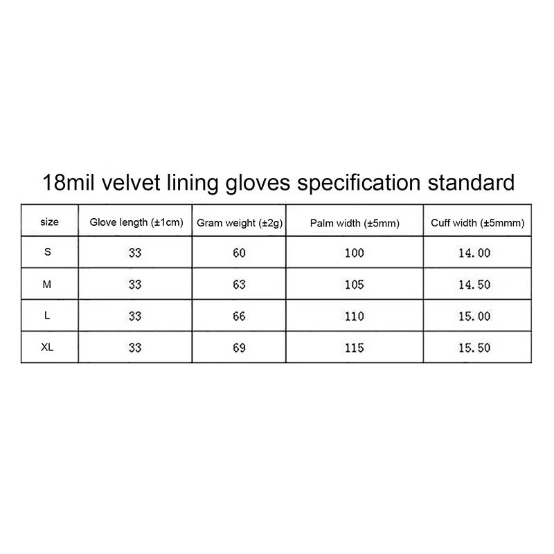 Dishwashing Nitrile Gloves Waterproof Oil Resistant Anti-Scratch Reusable Gloves for Kitchen Household Daily Cleaning