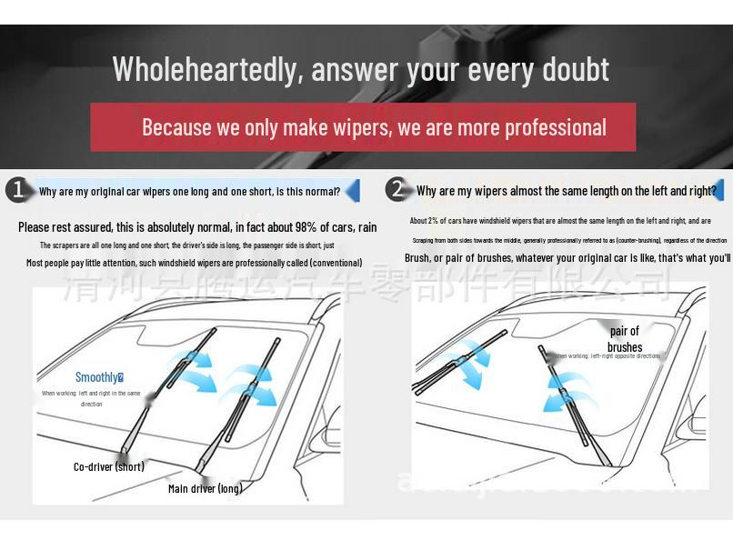 Citroen Wiper for C4L, Sega, Elysee, C2, Triumph, Tianyi, Picasso, C3XR, C5