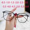 1.0 -1.5 -2.0 -2.5 -3.0 -3.5 -4.0 To -6 Finished Myopia Glasses Women Men Polygon Eyewear Students Short-Sight Eyeglasses Minus