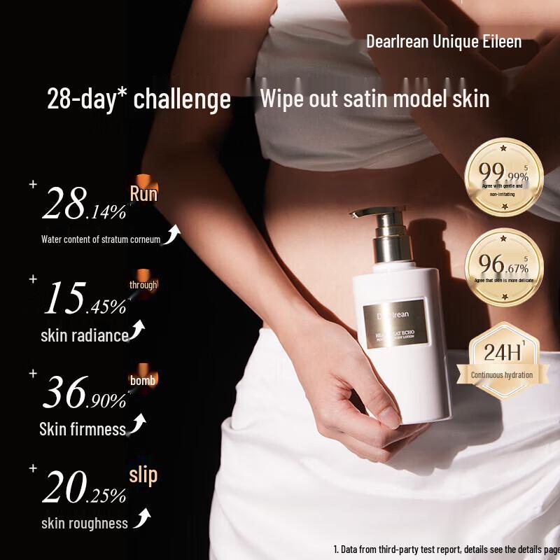 Unique Irene Heartbeat Echo Fragrance Body Lotion