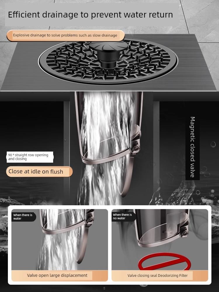Floor Drain Refurbisher Deodorant Bathroom Toilet Universal Sewer Deodorant Artifact Sealing Cover Plug