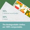 Cleaning Cloth Reusable Kitchen Dish Towels Eco-friendly Microfiber Orange Fruits Print Dishcloths Lint Free Washable Duster Rags Tea Towels 9*7inch