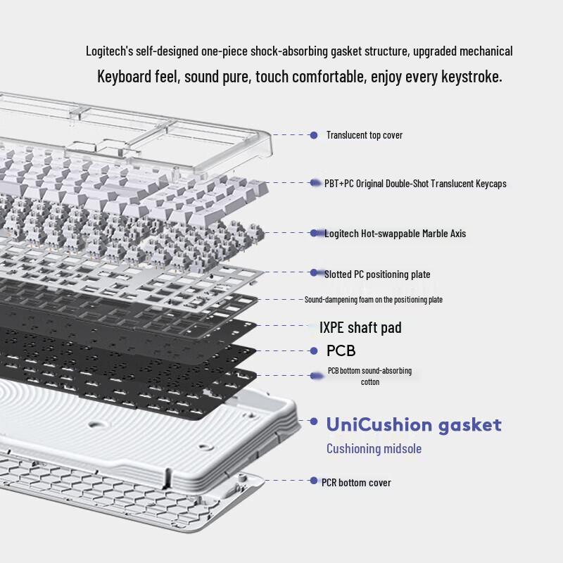 Logitech ALTO KEYS K98M AI Custom Wireless Mechanical Keyboard